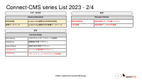 Connect-CMS_2023年予測.pdfの4ページ目のサムネイル