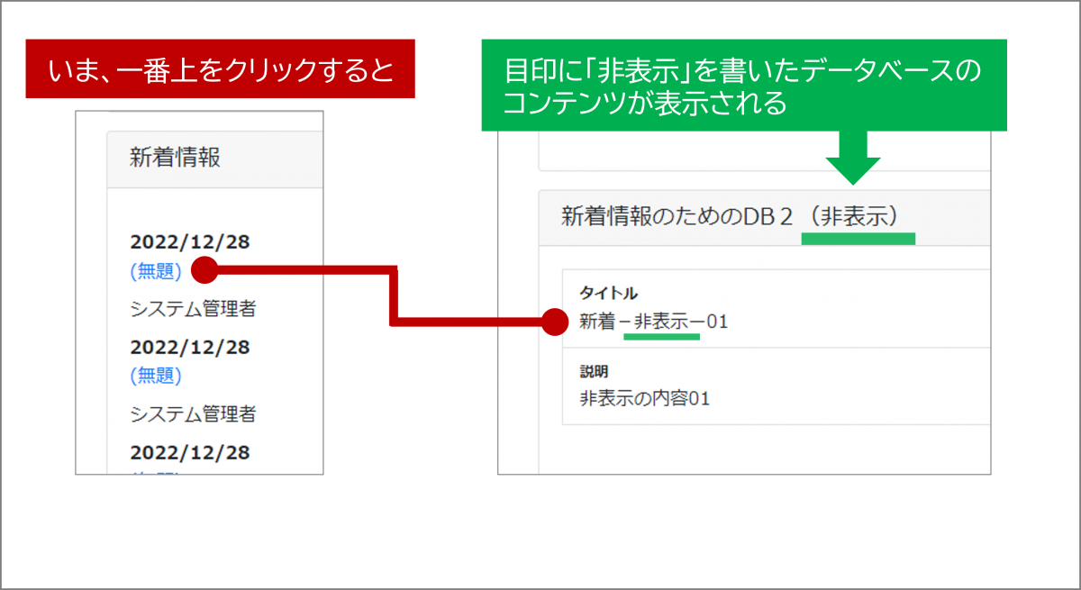 新着情報の表示検証01