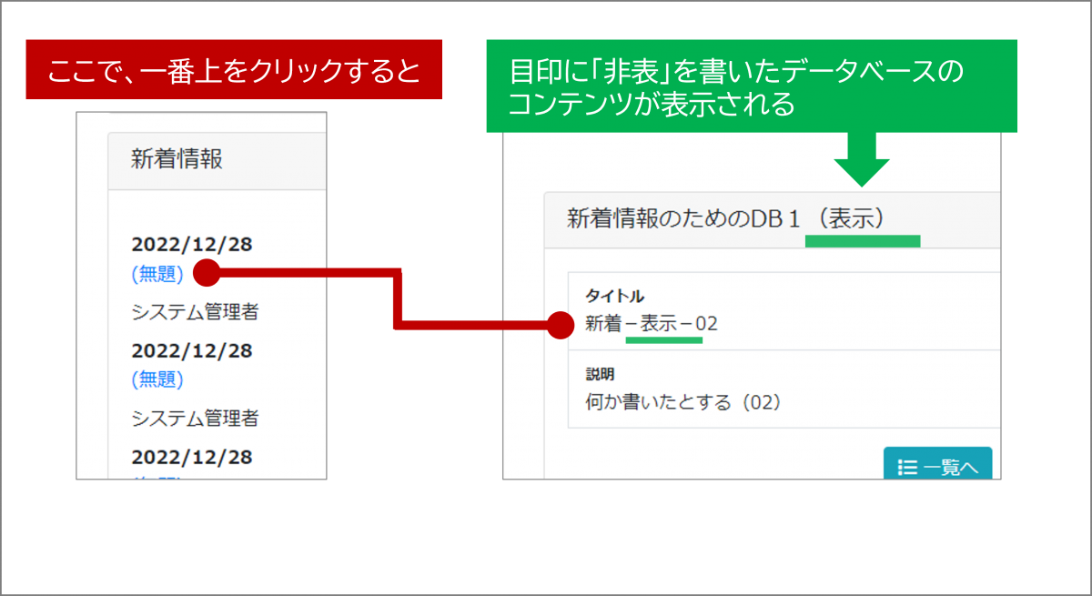 新着情報の表示検証03